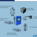 Yateks® recently introduced the 6-in-1 oil quality sensor