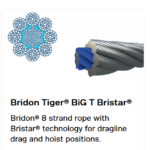 Typical-high-performance-wire-rope-internal-structure
