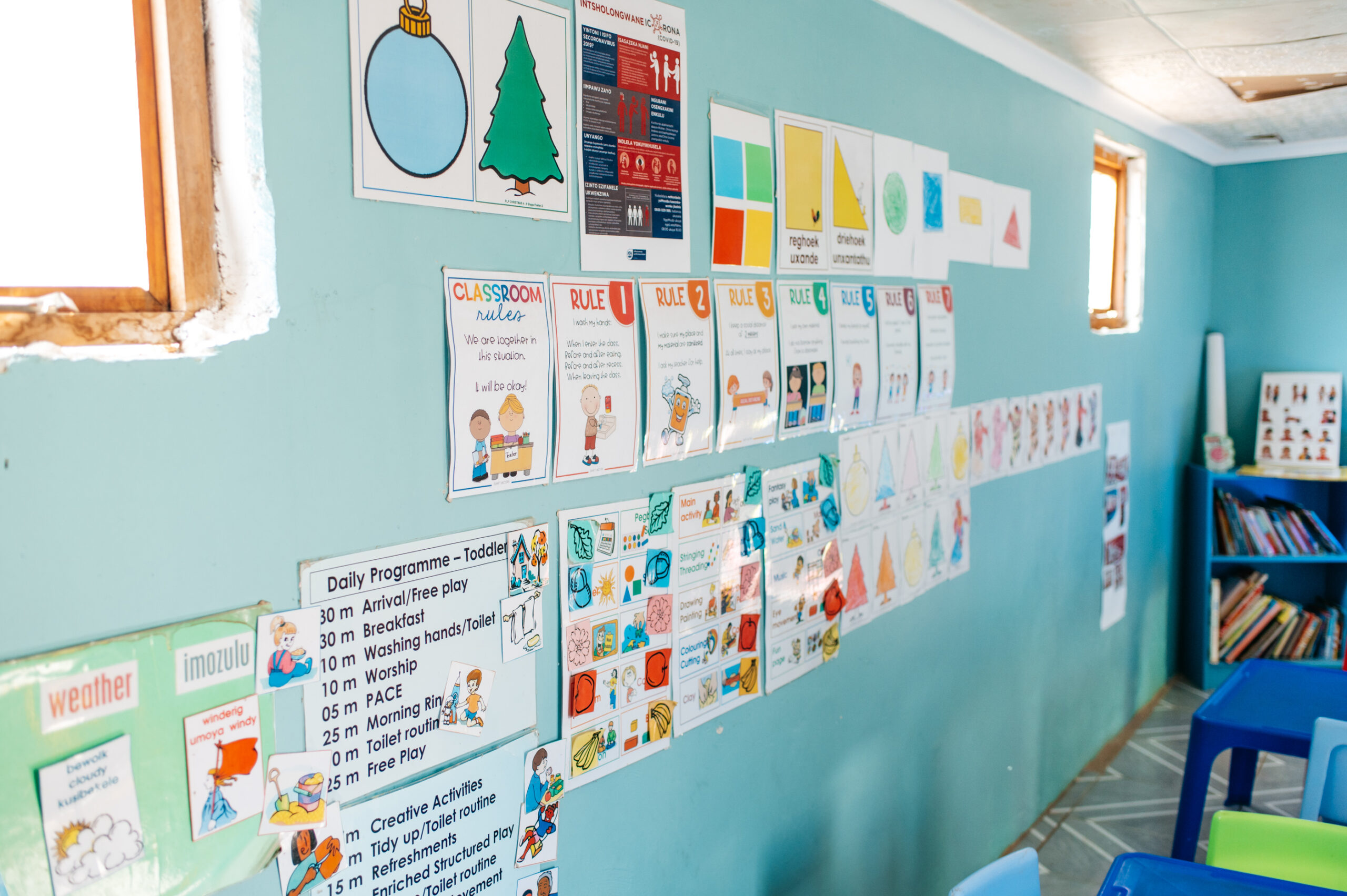 Supporting Early Childhood Learning Through Nutrition.